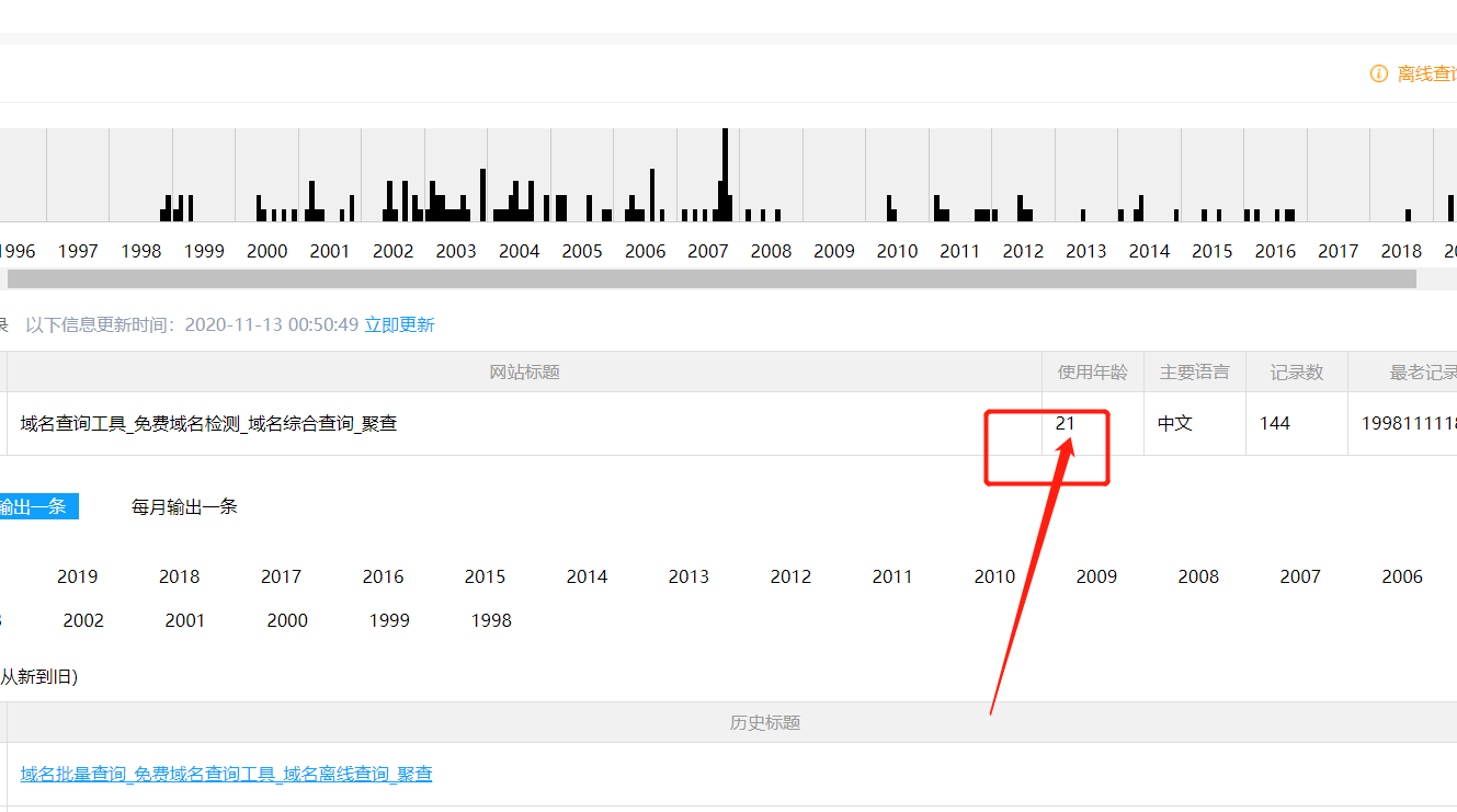 新手怎么查詢網站的建站時間？查詢網站建站工具推薦